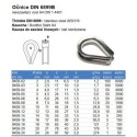 Očnice DIN 6899B, nehrdz. oceľ A4, 2mm