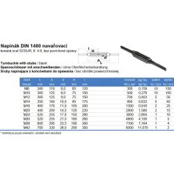 Napínák DIN 1480 navařovací, M6, bez PÚ